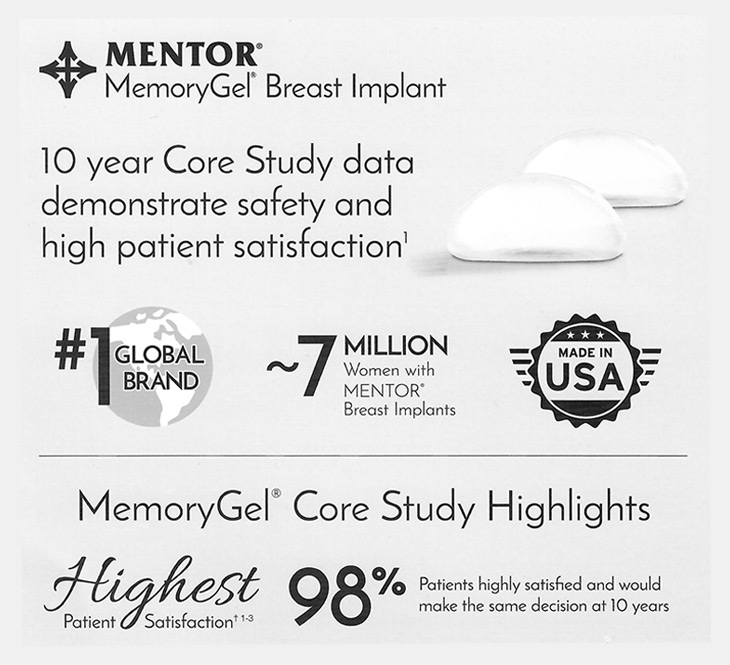 Mentor Memory Gel Breast Implant